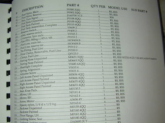 Buell RS-1200 Partial photo of page from parts manual in reponse to Rex's Question