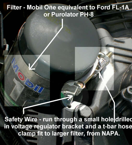 filter with safety wire