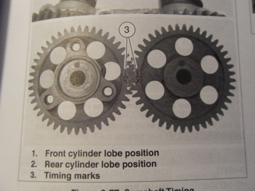 cam timing gears