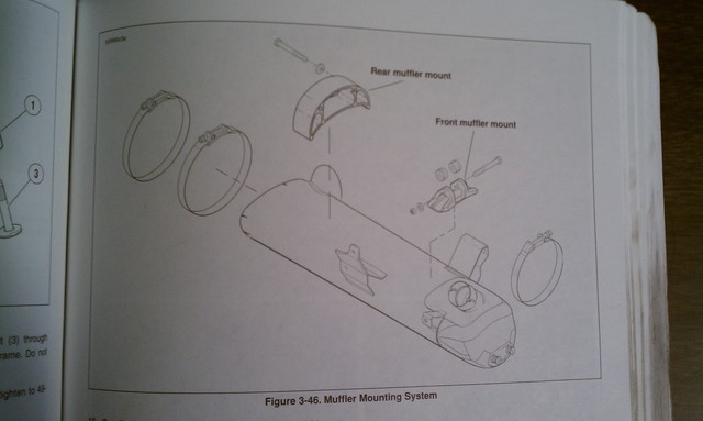 exhaust mounting picture