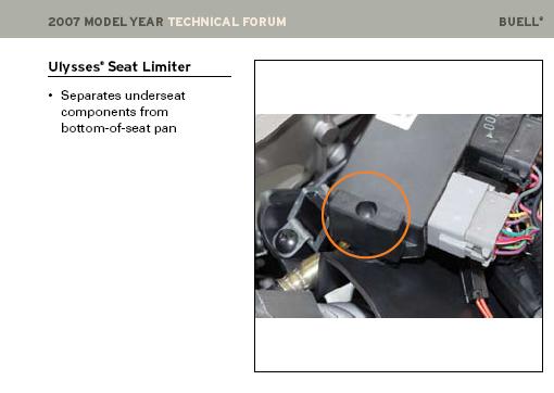 Uly seat limiter