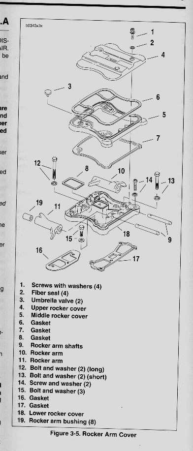 I have posted a scan of the rocker box set up.  I have to change the gaskets on the rear cylinder.  I assume that the gaskets that are leaky are the lowest ones between the head and the rocker box.  I note that the ones in the service manual are in two pieces but the new steel ones are one piece.  I plan on using the new style gasket and I am wondering if I have to take apart the rocker arms in order to do this.  Also on re-assembly do I have to do anything special.  I assume I have to get the pressure off the rocker arms in order to properly torque the bolts.  This is my first time having this apart and any help is greatly appreciated