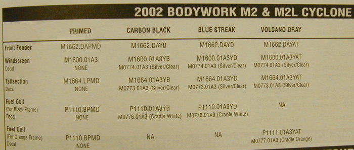 2002 M2 & M2L Color Schemes