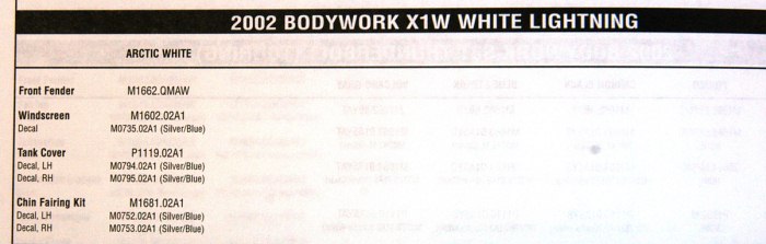 2002 Buell White Lightning Decal & Bodywork