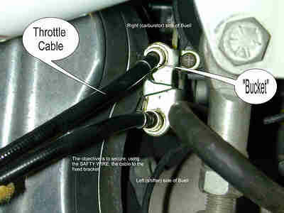 Throttle Cable Solution, Throttle Cable Solution
