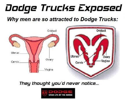 Why men like Dodge trucks