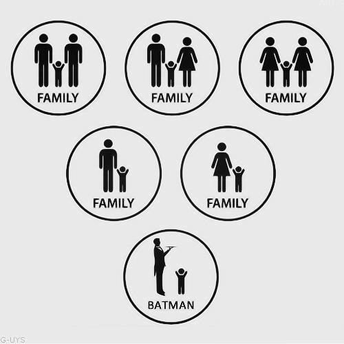 family chart1