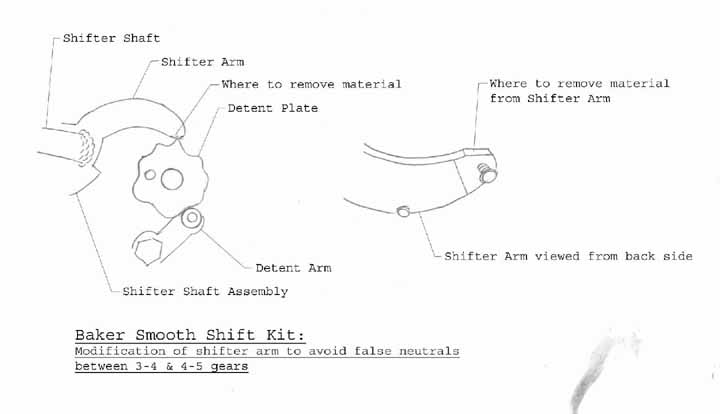Baker Smooth Shift Kit Mod