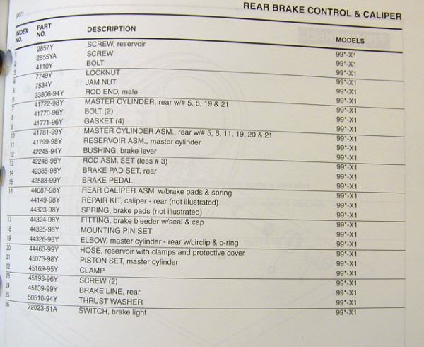 1999 X-1 Rear Brake - Parts Numbers