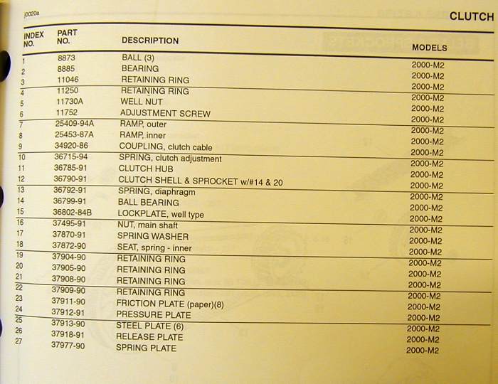 parts list - 2000 M2 Clutch 