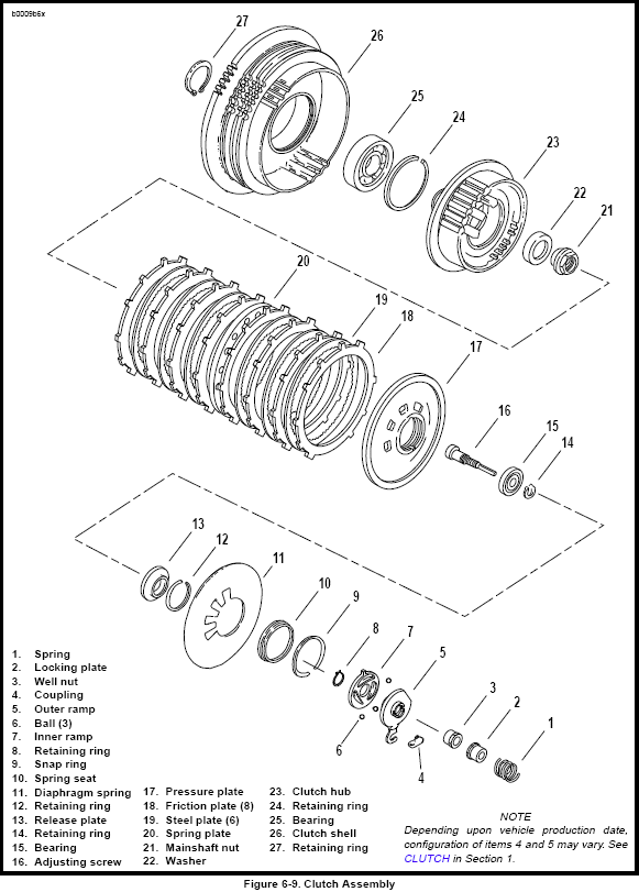 Buell Clutch Parts Diagram