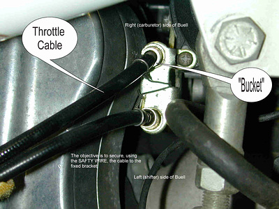 Securing Throttle Cables
