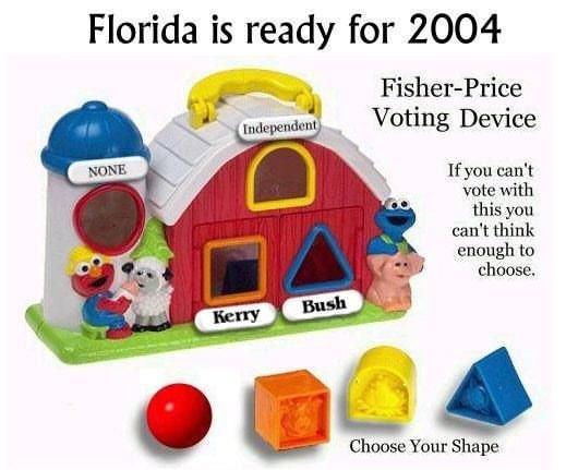 Florida Voting Machine