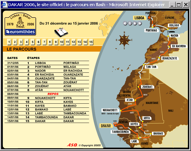 Dakar Route